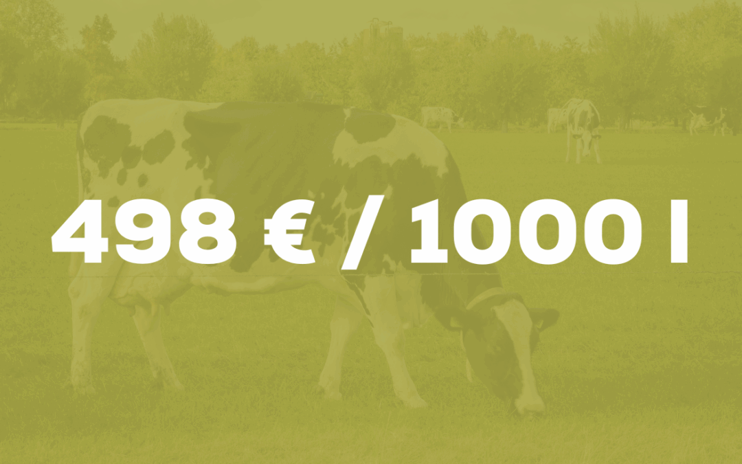 Le chiffre du mois - Vaches laitières