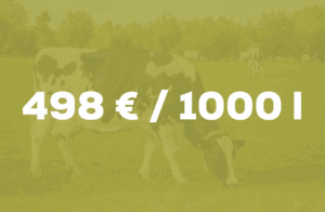 Le chiffre du mois - Vaches laitières